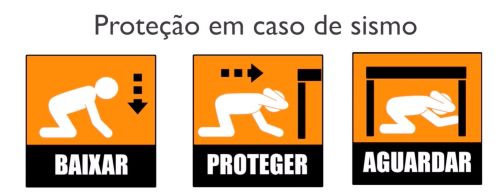 Proteção em caso de sismo