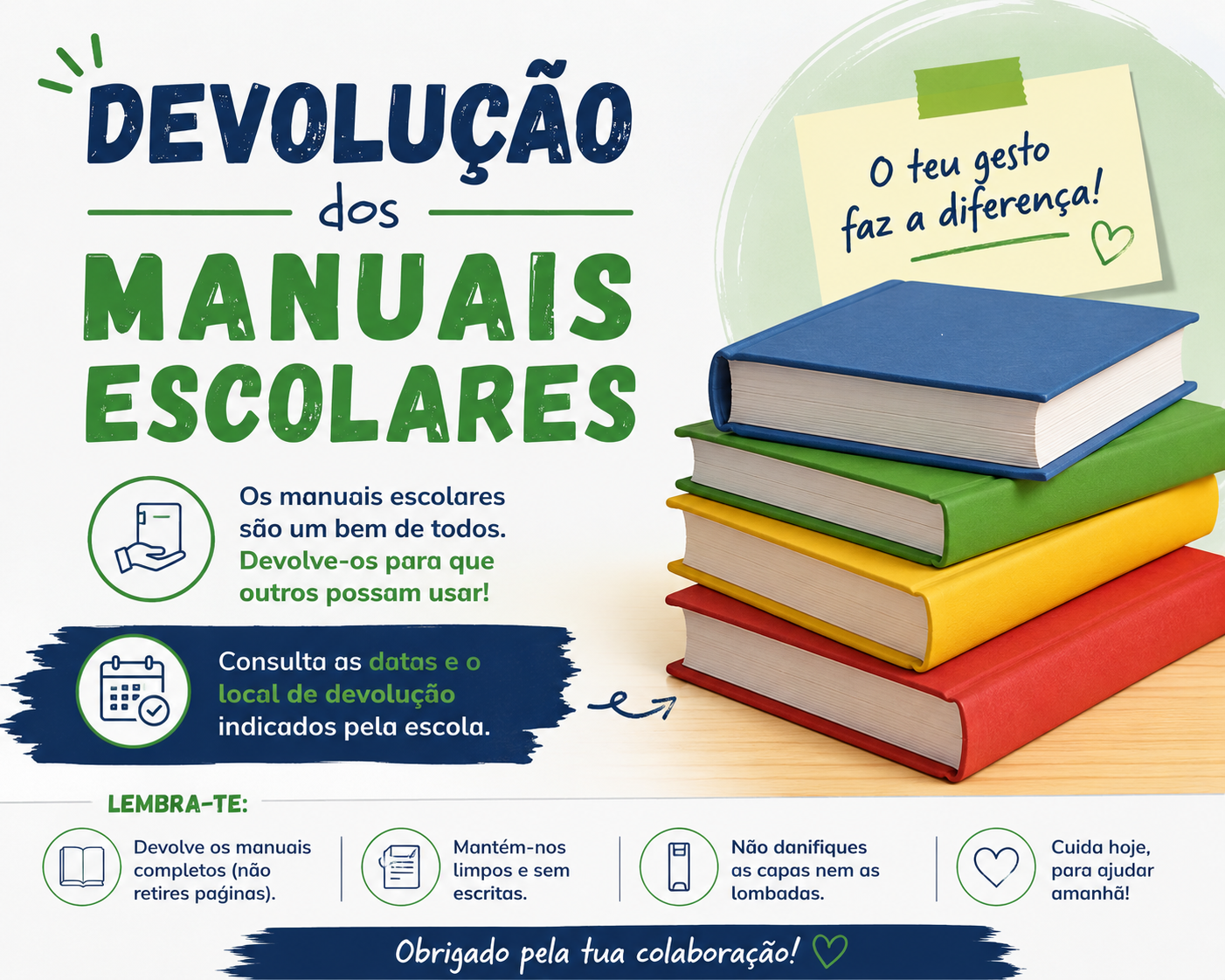 Devolução de Manuais Escolares